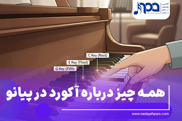 آکورد در پیانو